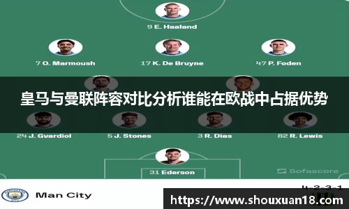 皇马与曼联阵容对比分析谁能在欧战中占据优势